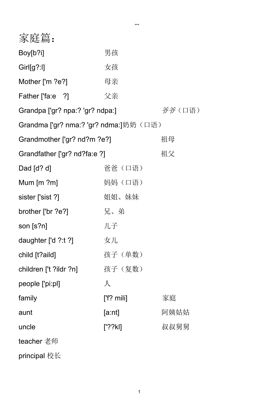 儿童常用英语单词大全_第1页