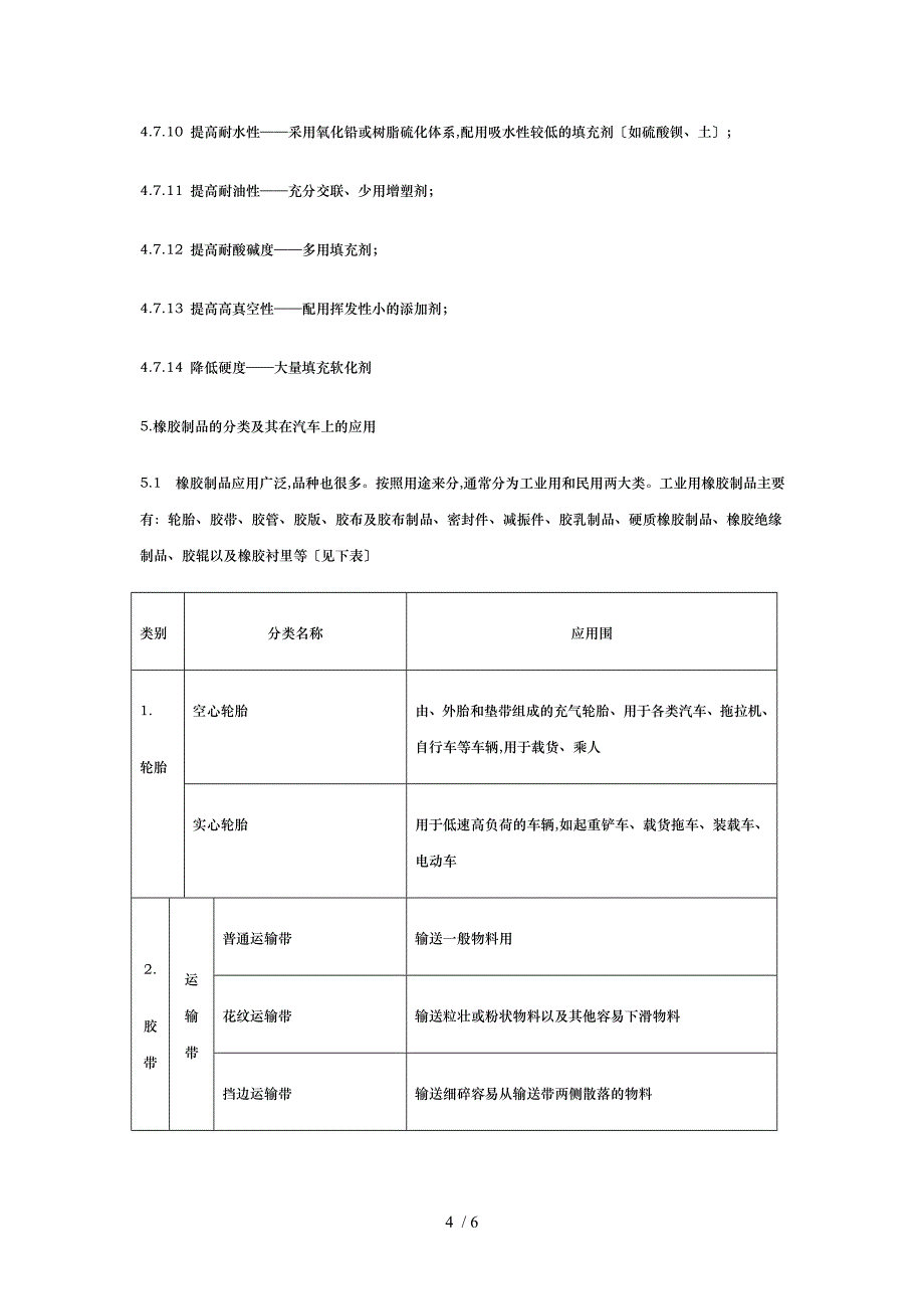 橡胶制品的基本生产工艺过程_第4页