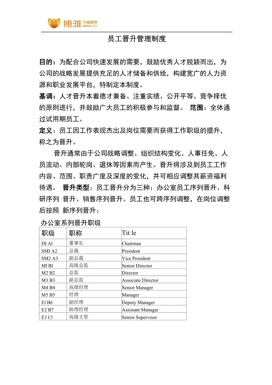 员工晋升管理制度_第1页