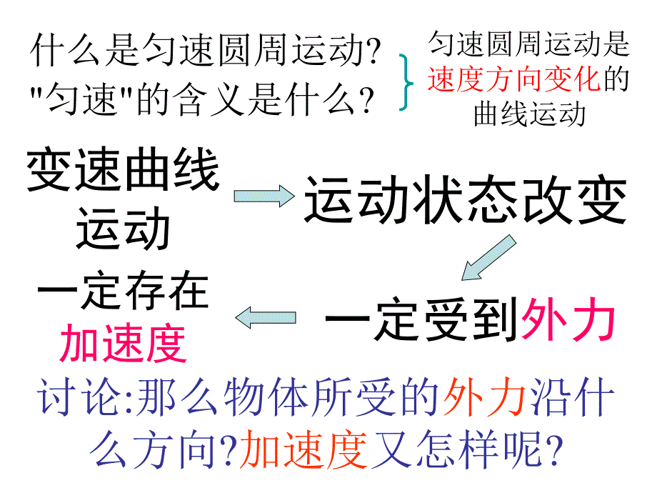 高一物理必修二第五章：5.5向心加速度_第2页