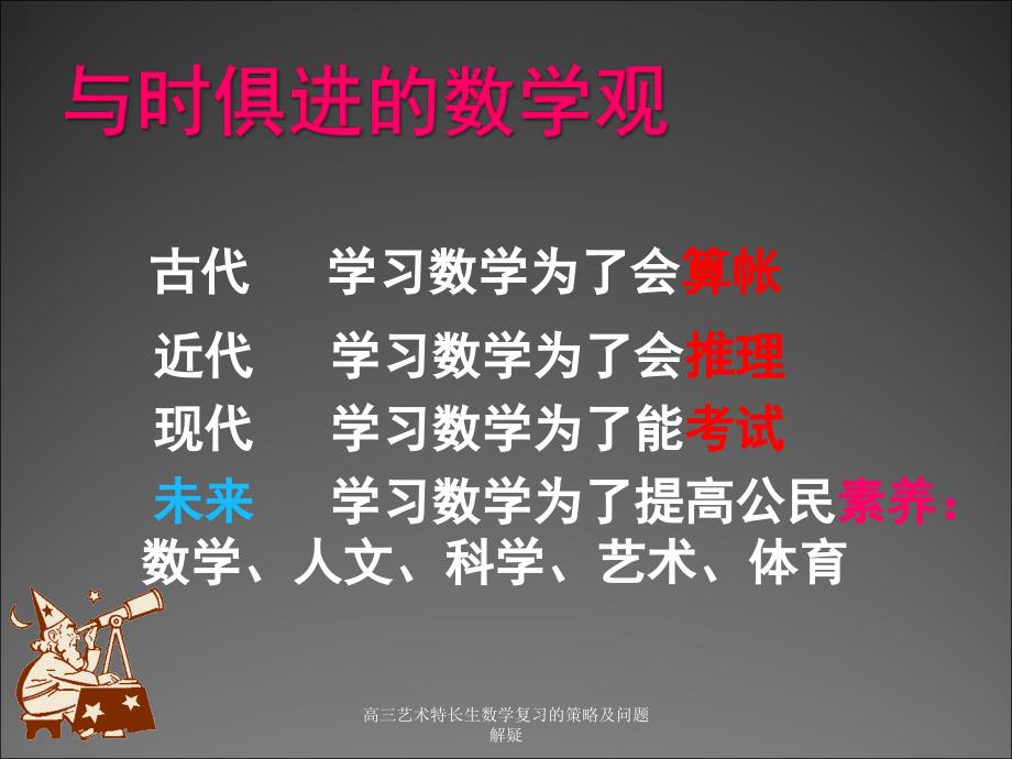 高三艺术特长生数学复习的策略及问题解疑课件_第3页