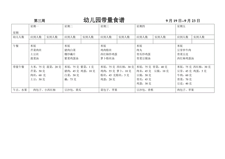 《幼儿园带量食谱》word版.doc_第3页