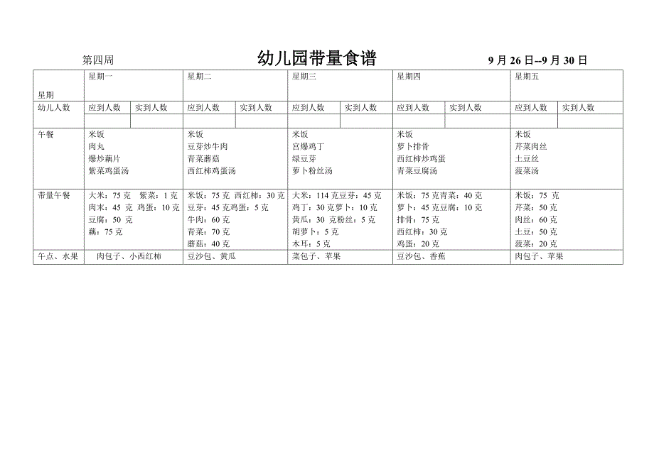 《幼儿园带量食谱》word版.doc_第4页