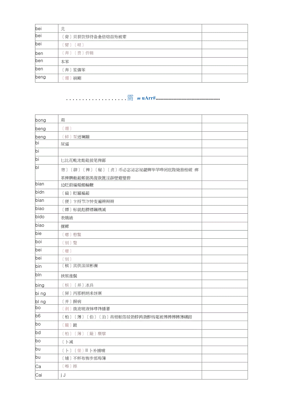 新华字典拼音汉字表_第2页