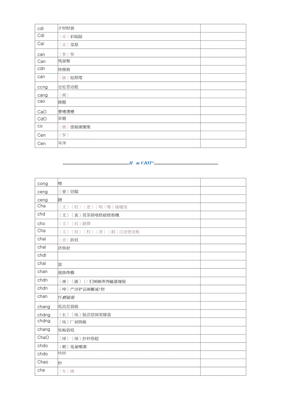 新华字典拼音汉字表_第3页