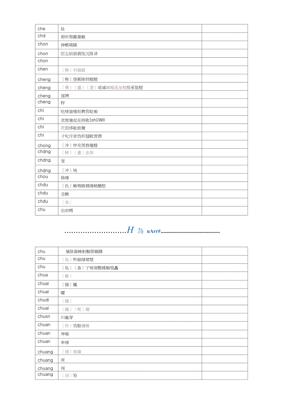 新华字典拼音汉字表_第4页