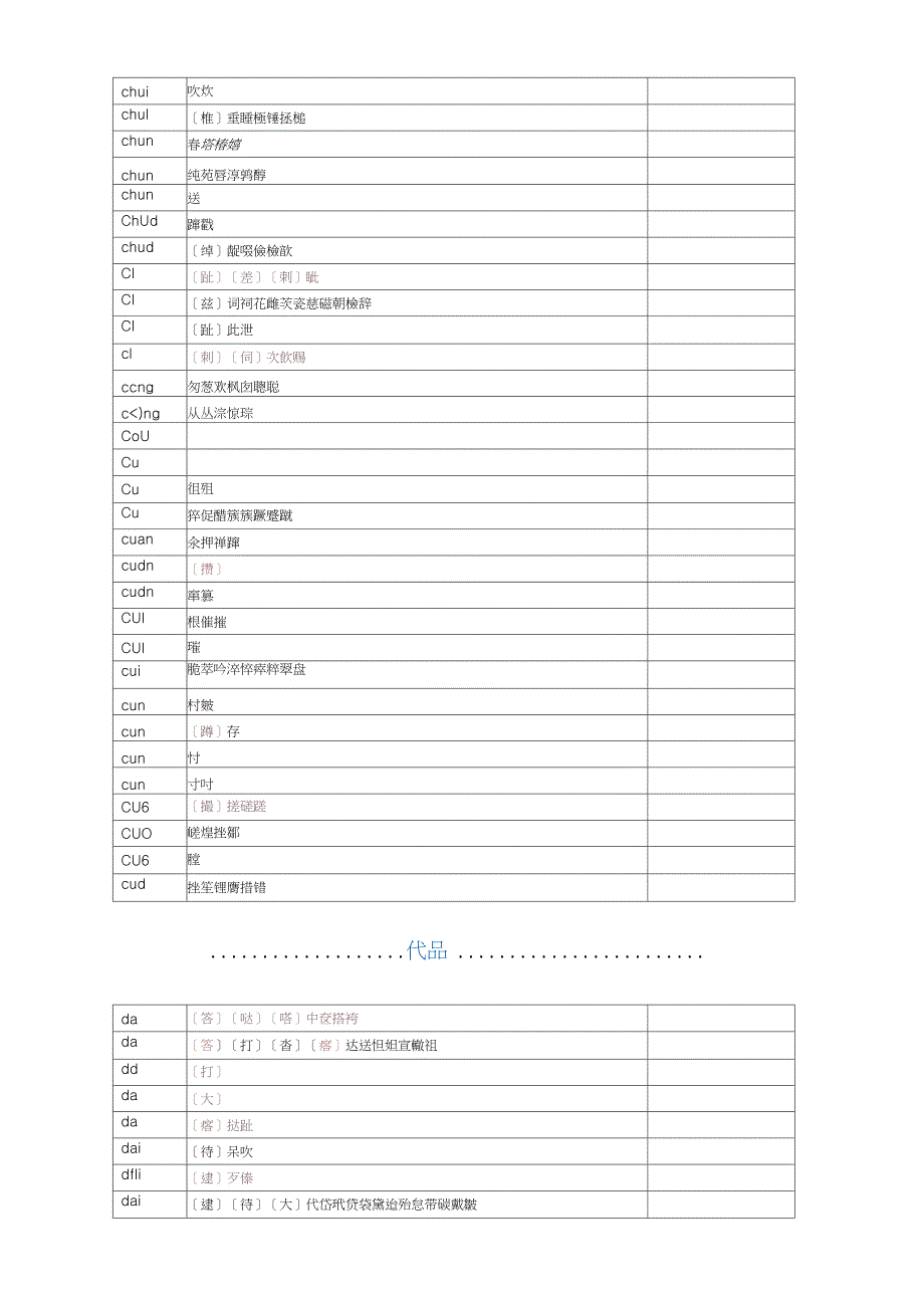 新华字典拼音汉字表_第5页