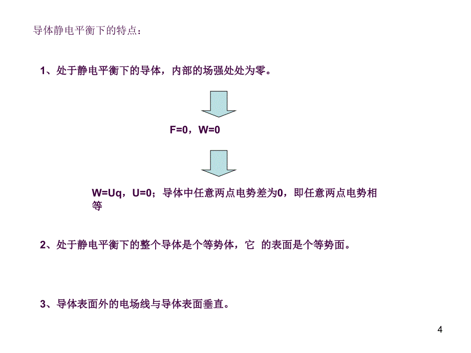 静电现象的应用最终版公开课ppt课件_第4页