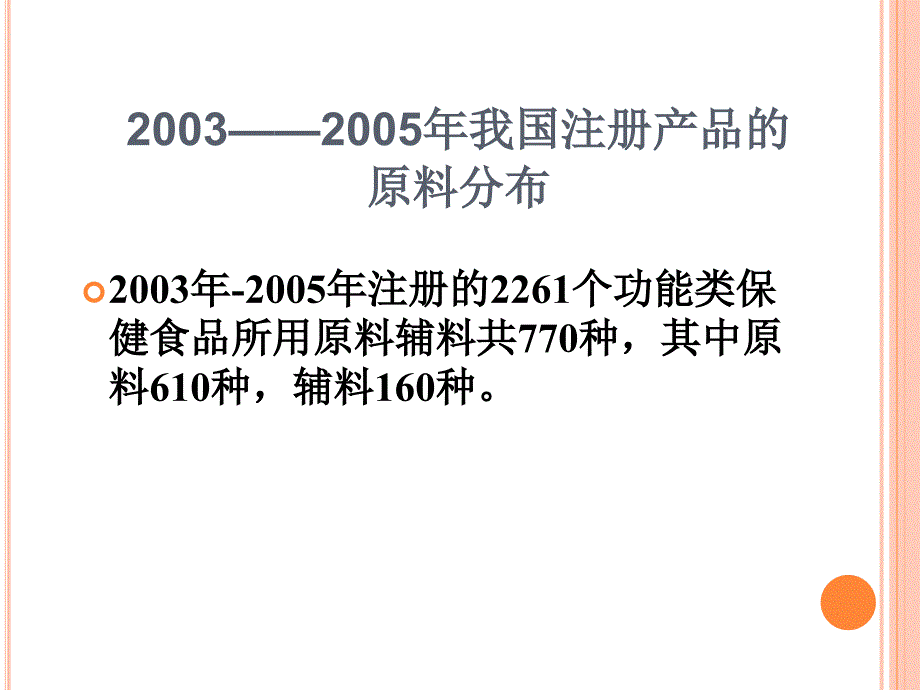 我国保健(功能)食品的现状与发展趋势_第3页