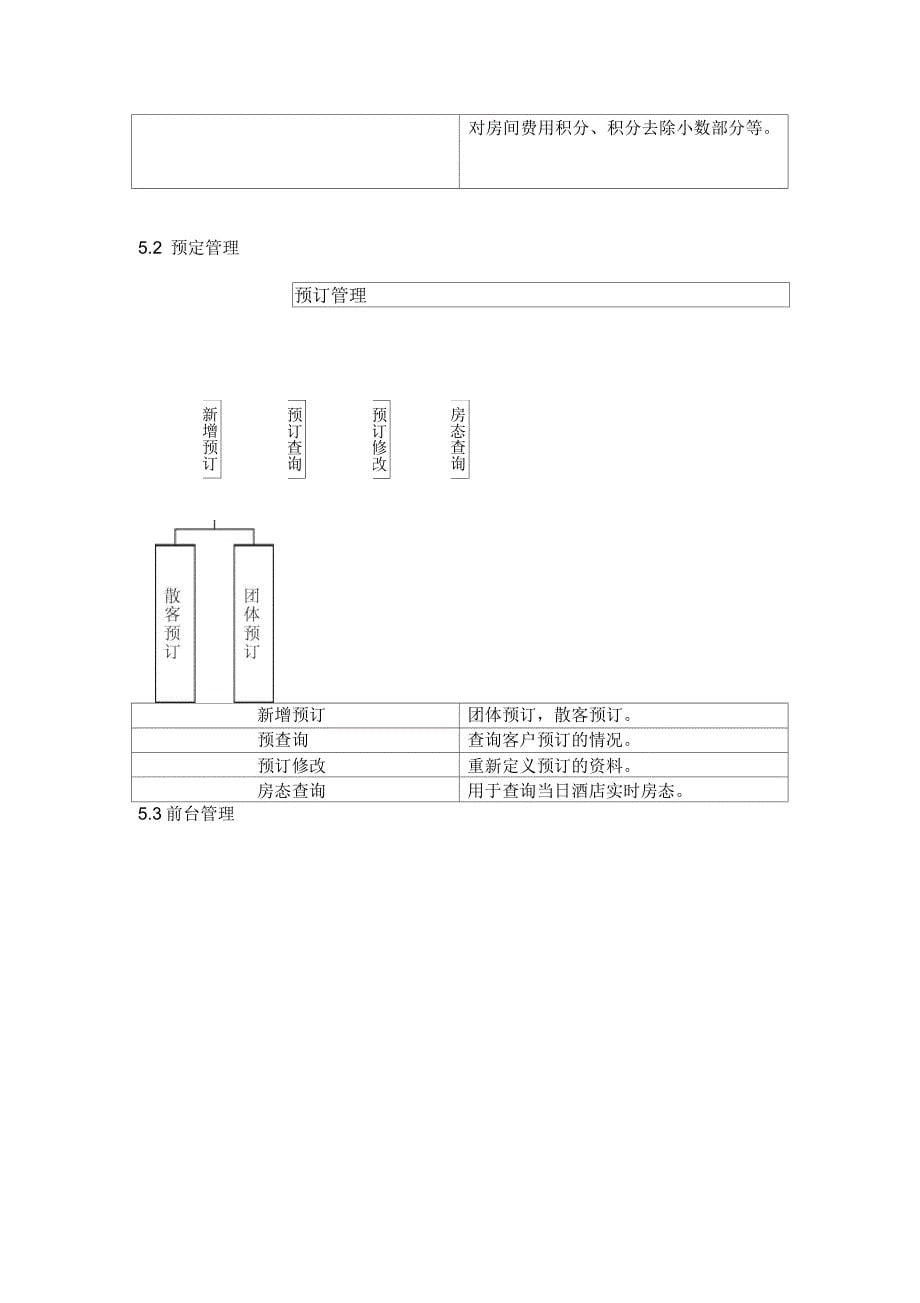 酒店客房管理系统规格说明书_第5页