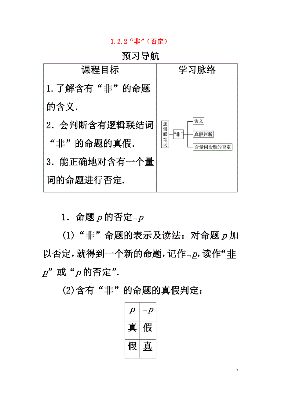 高中数学第一章常用逻辑用语1.2基本逻辑联结词1.2.2“非”（否定）预习导航学案新人教B版选修2-1_第2页