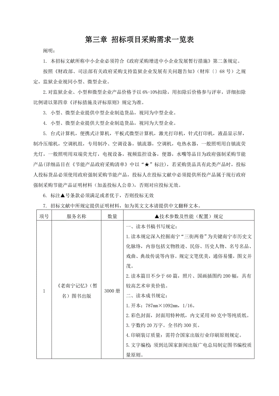 招标项目采购需求一览表_第1页