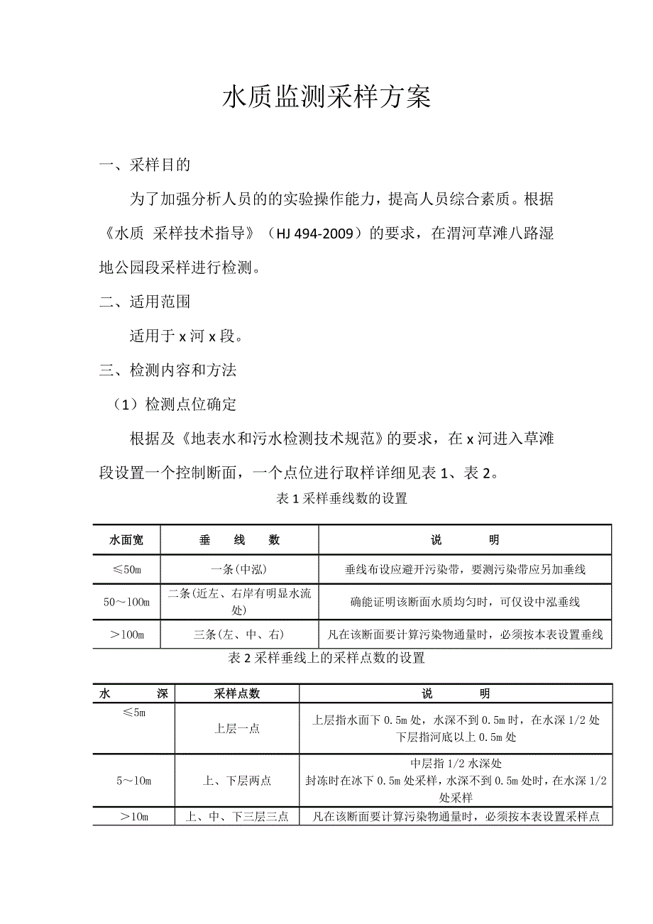 环境水质监测采样方案_第1页