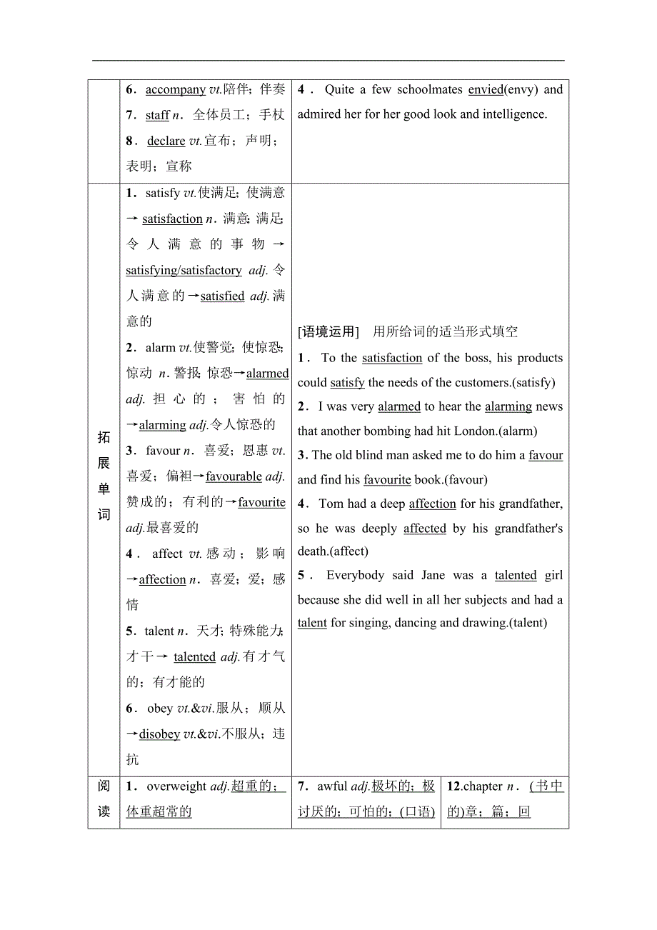 高三英语人教版一轮教师用书：选修7 Unit 2 Robots Word版含解析_第2页