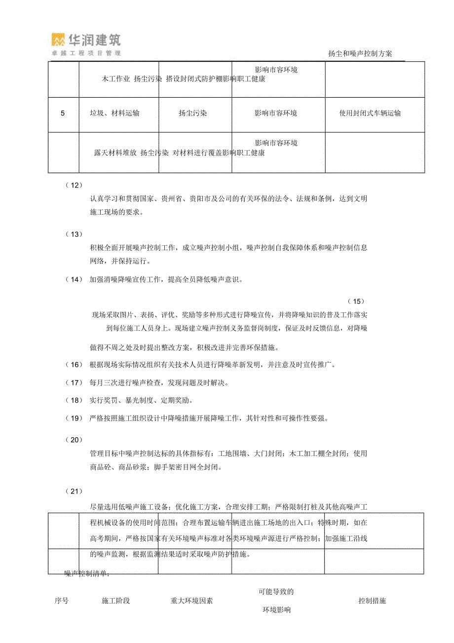 贵阳项目扬尘噪声控制方案_第5页