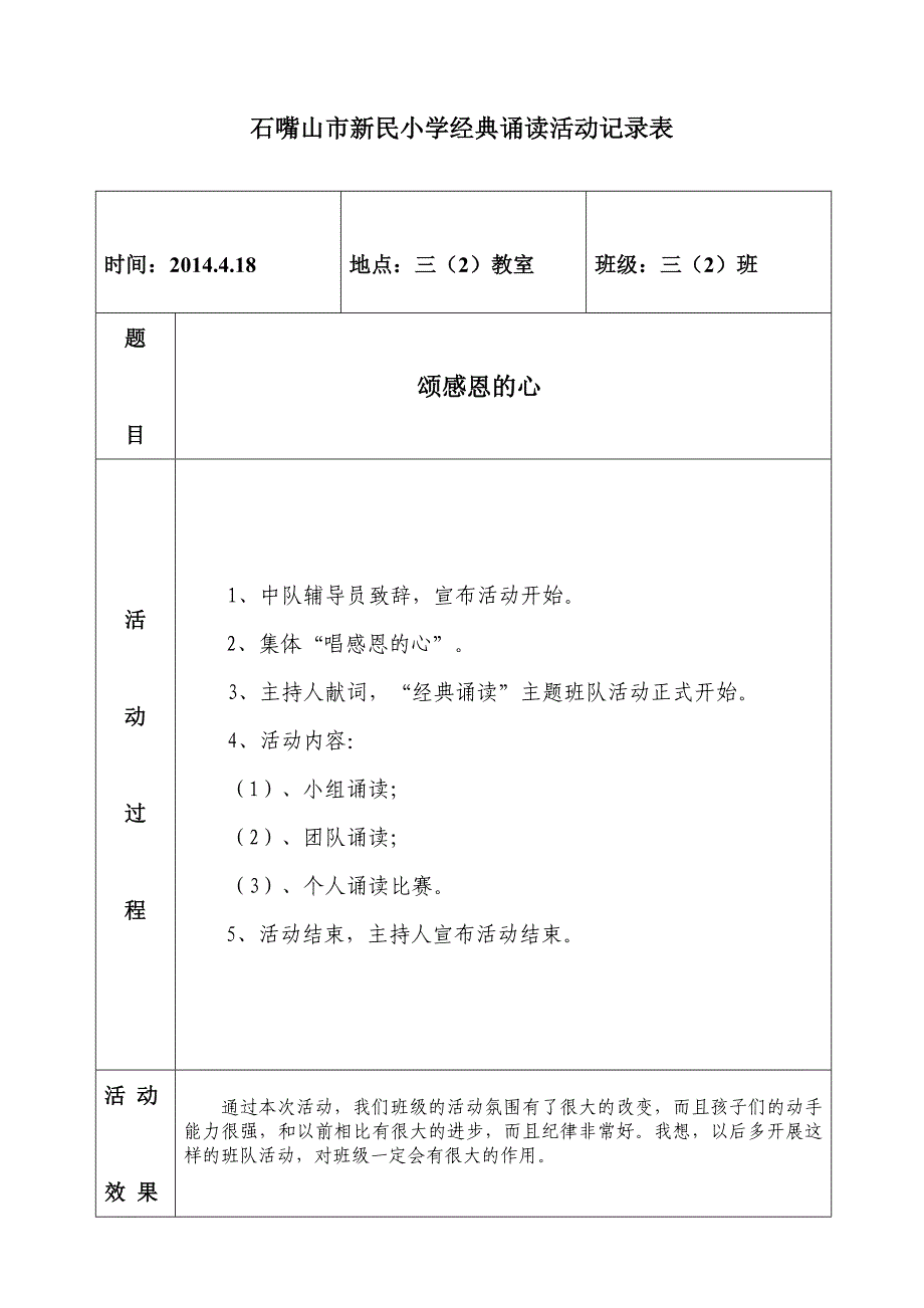 20144经典诵读活动记录表_第1页