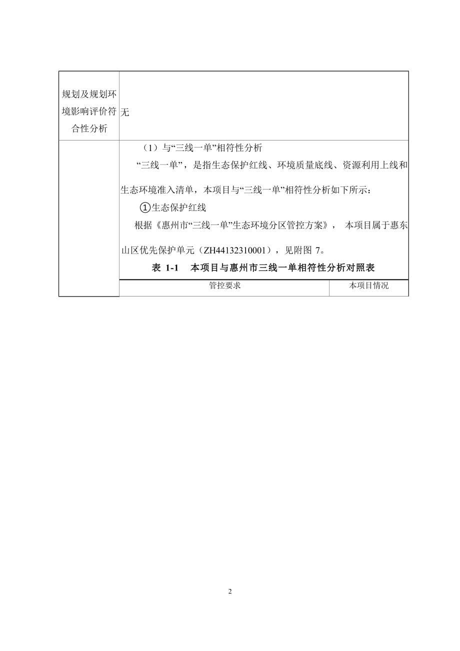 惠东县梁化镇 100 兆瓦（一期 50 兆瓦）农光互补光伏发电（ 110kV 升压站）工程环境影响报告.docx_第5页