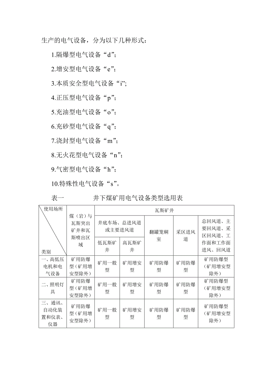 井下防爆电气设备检查标准_第2页