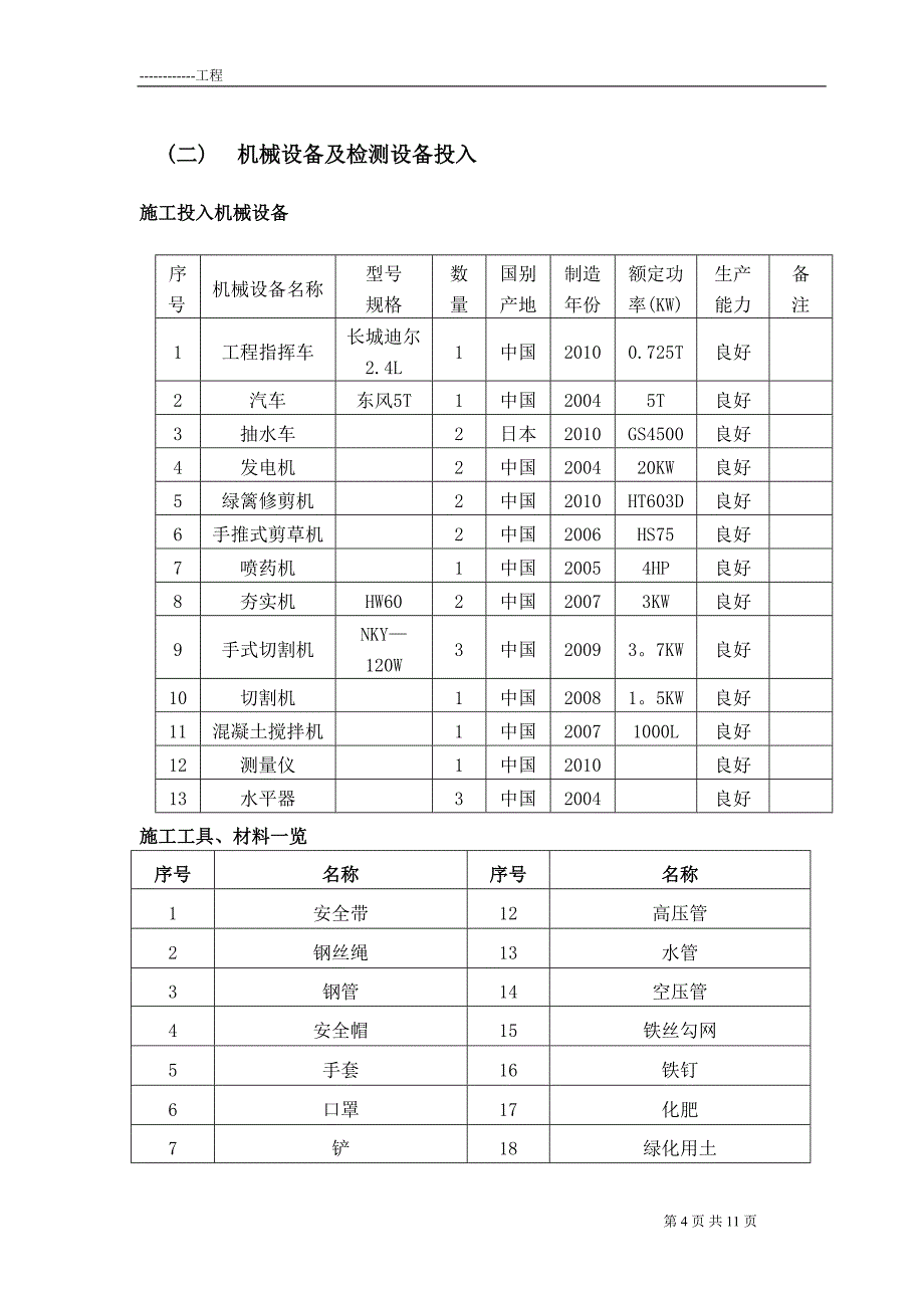 绿化工程施工方案45378_第4页