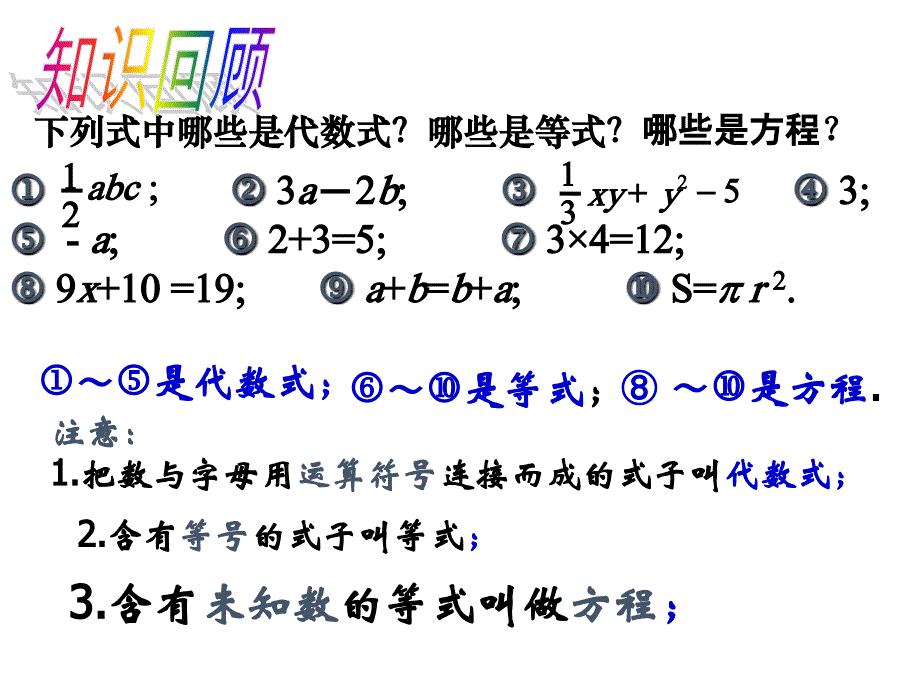 6.1从实际问题到方程_第3页