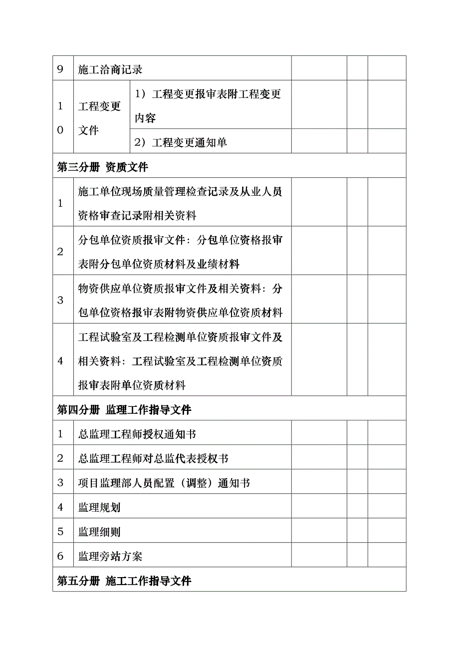 园林绿化竣工资料归档目录hmvz_第3页