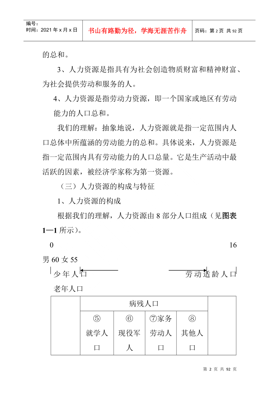 厦门大学人力资源管理培训讲义_第2页