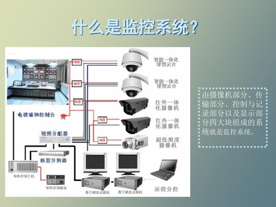 安防监控系统_第2页