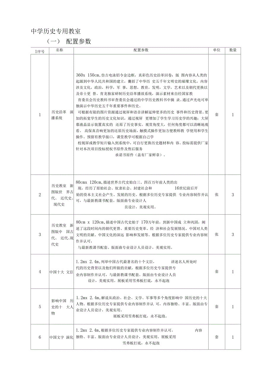 中学历史专用教室_第1页