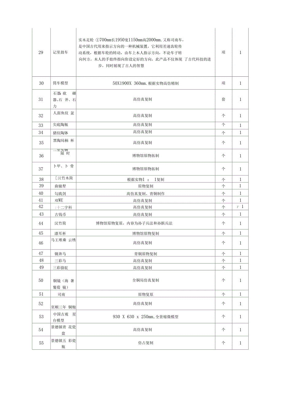 中学历史专用教室_第3页