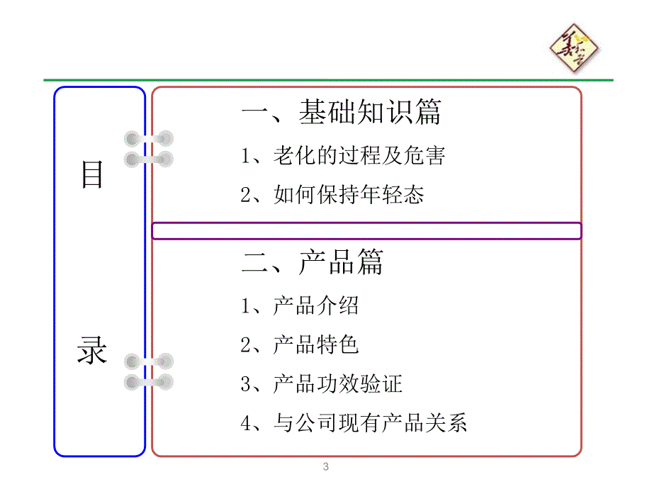 《灵芝孢子油》PPT课件.ppt_第3页