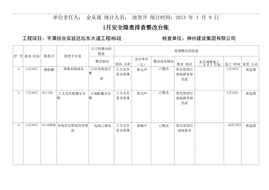 安全隐患排查整改台账_第2页