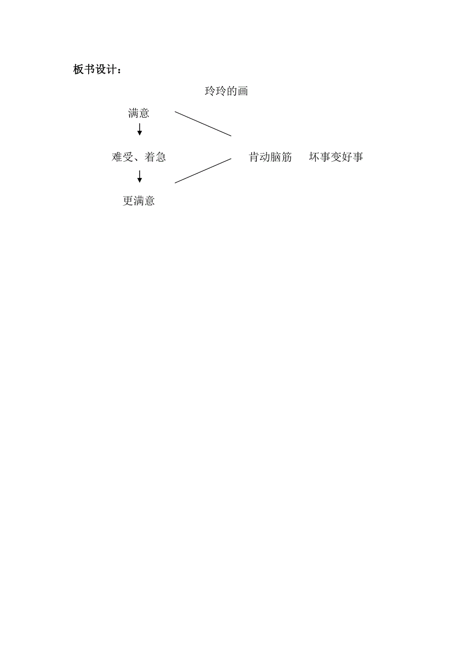 《玲玲的画》第二课时教学设计[9].doc_第4页