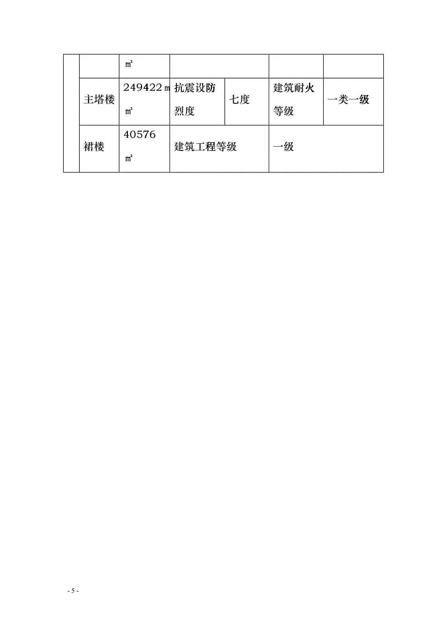 103层广州西塔消防工程施工专项方案-消防安全管理指引kyr_第5页