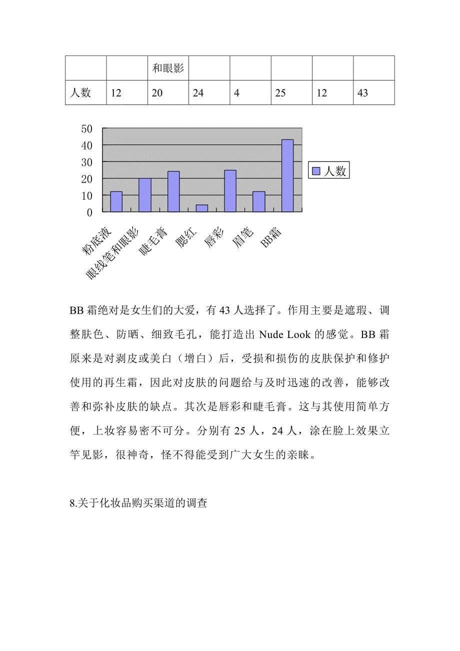 市场调查报告封面及前言2_第5页