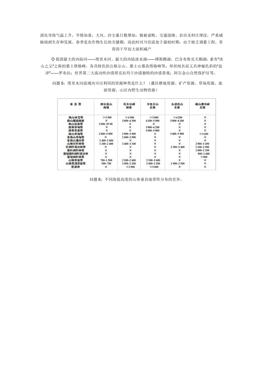 西北地区区域地理.doc_第2页