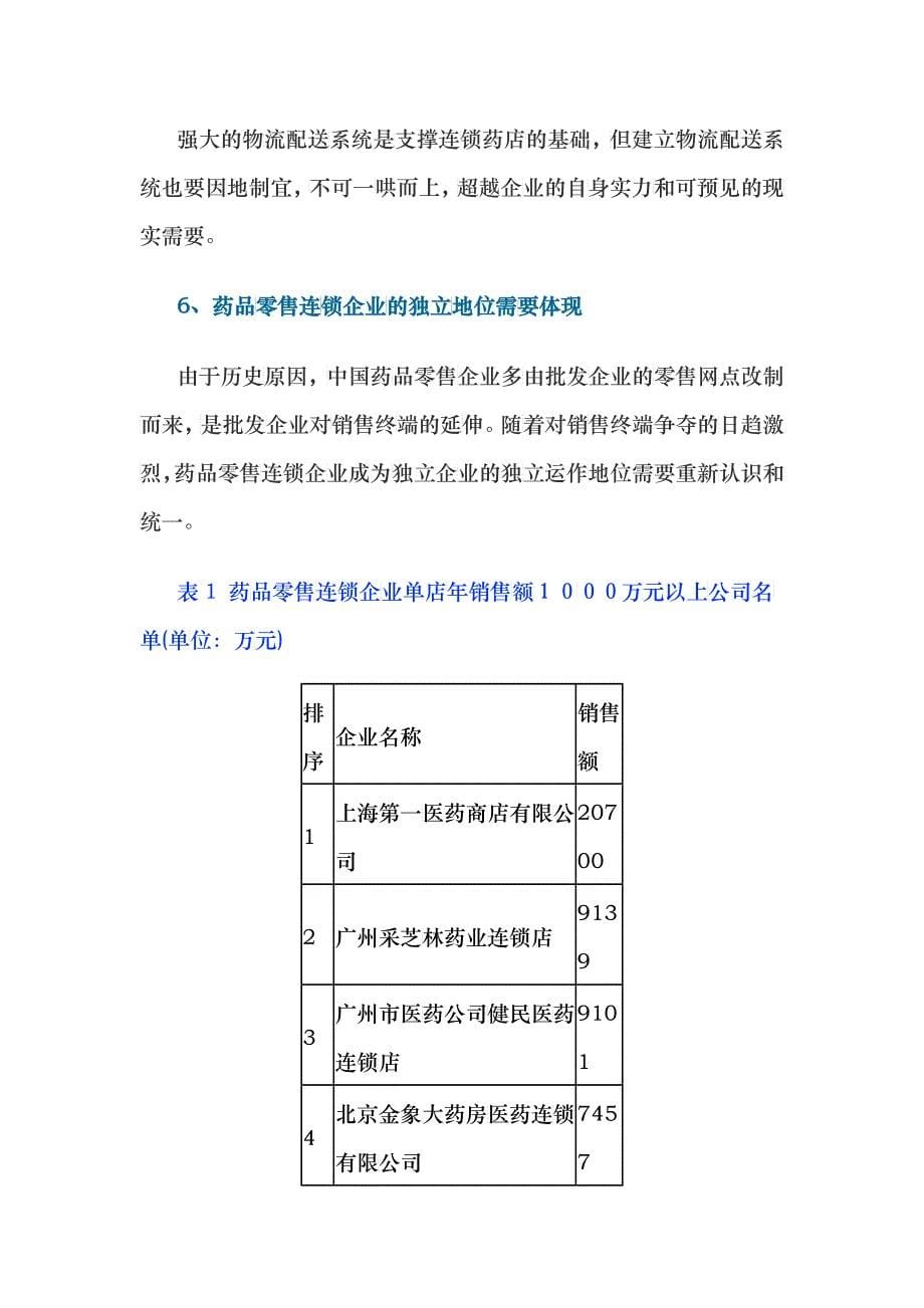 我国医药零售连锁企业调查报告_第5页