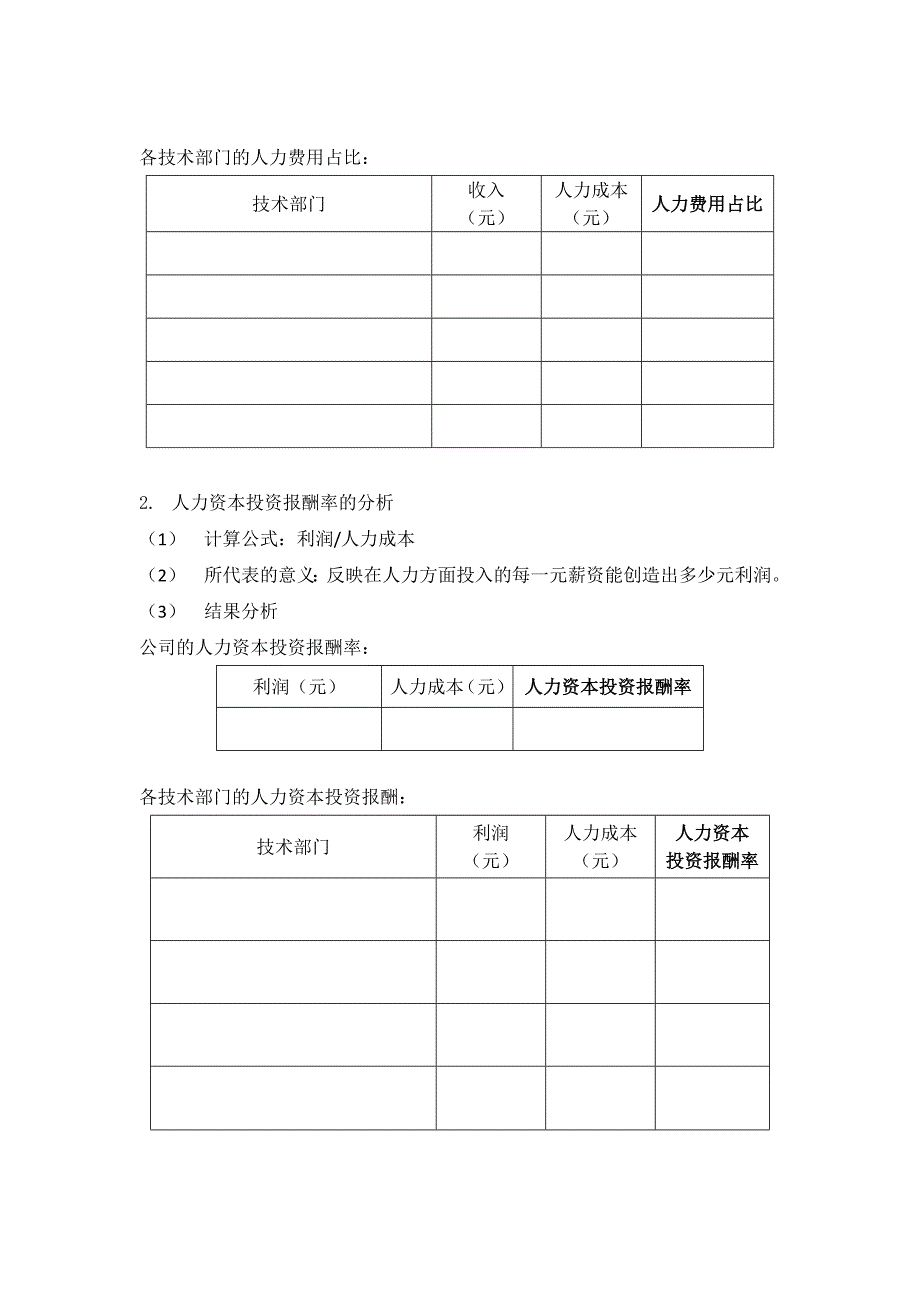 年度人力资源成本分析报告_第2页