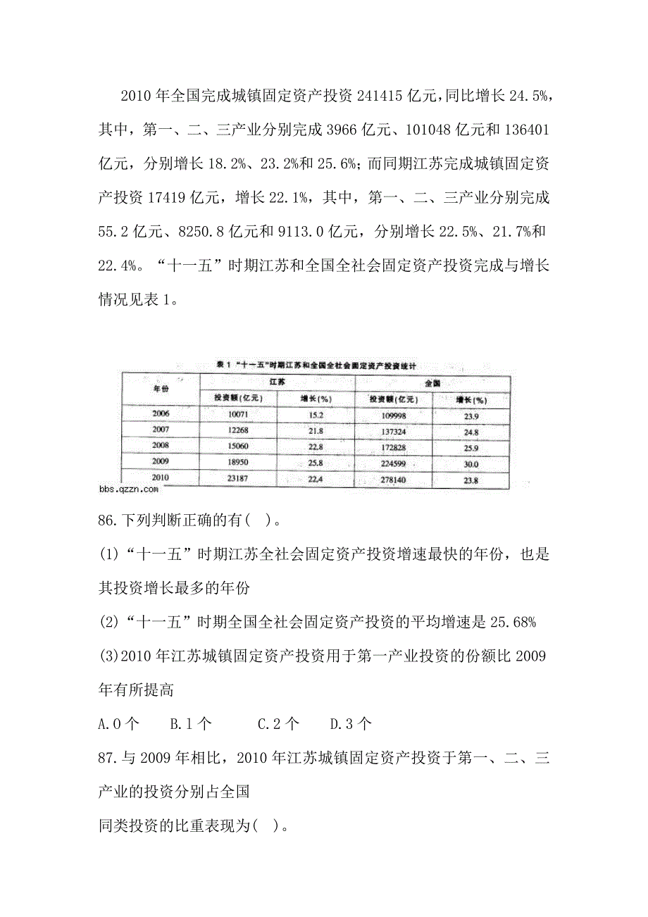 资料分析 第2期.doc_第1页