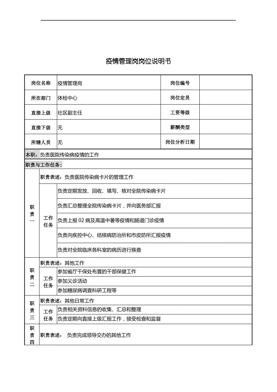 疫情管理岗岗位说明书_第1页