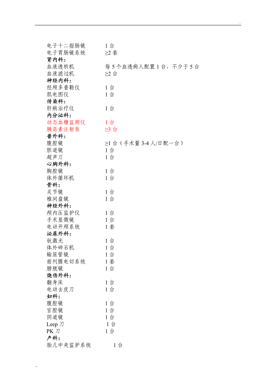 二级综合医院医疗设备配置标准_第2页