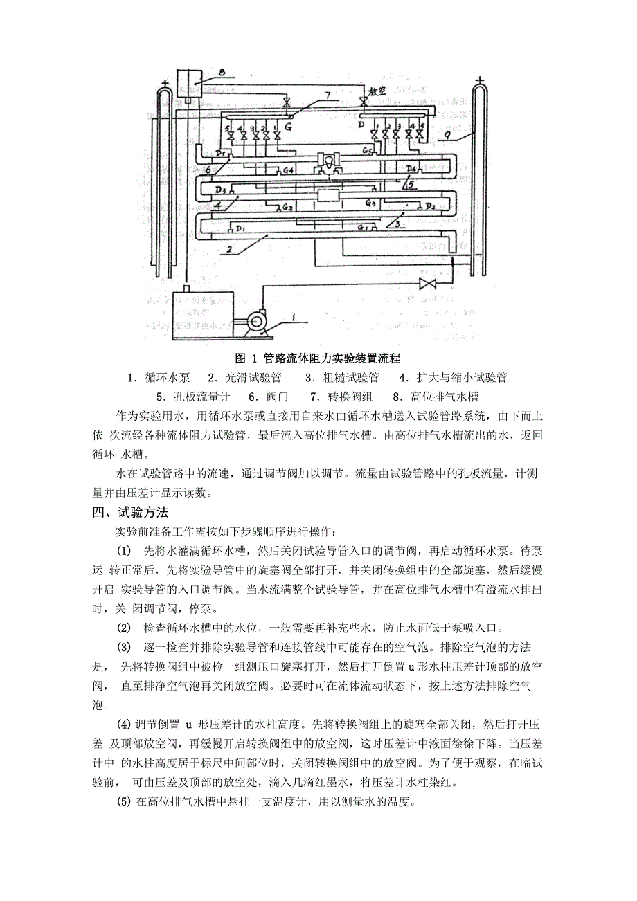 管道流体阻力的测定_第3页