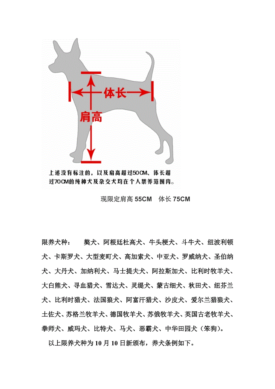 哈尔滨最新限养犬种及标准10月10日修订_第1页