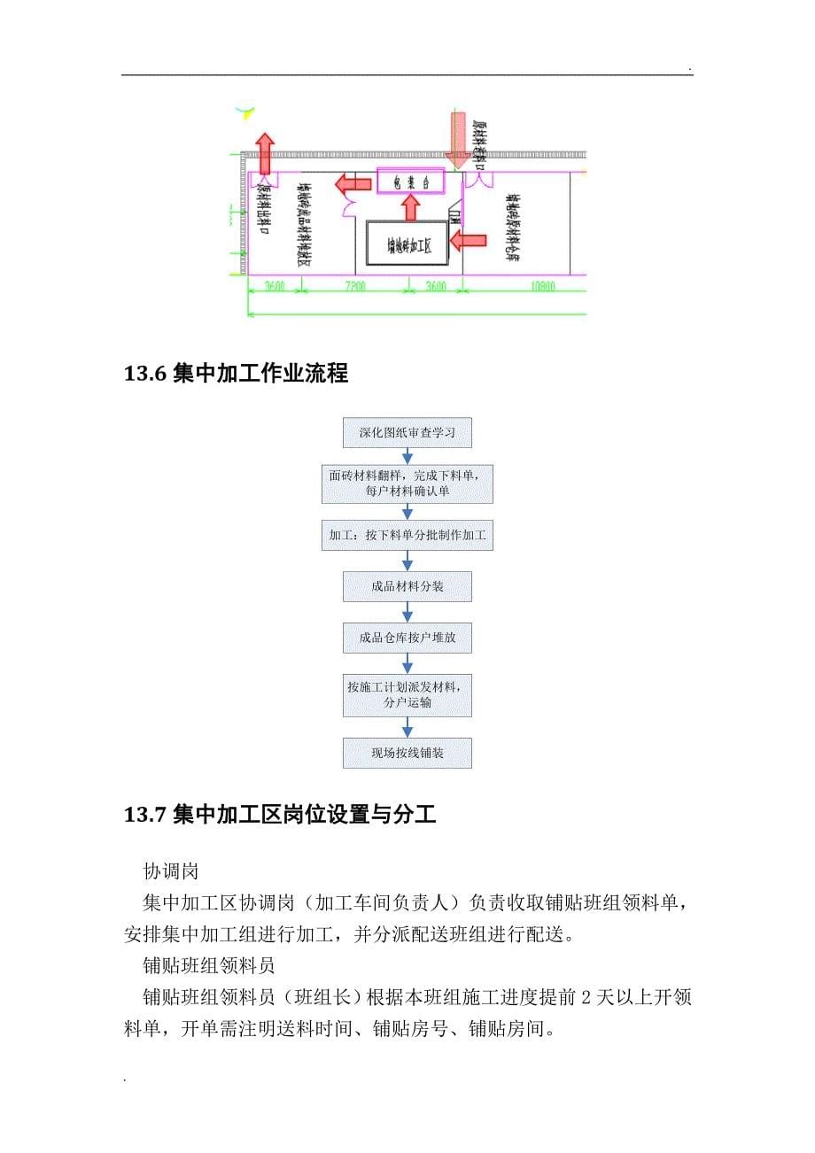 批量精装修集中加工方案.doc_第5页