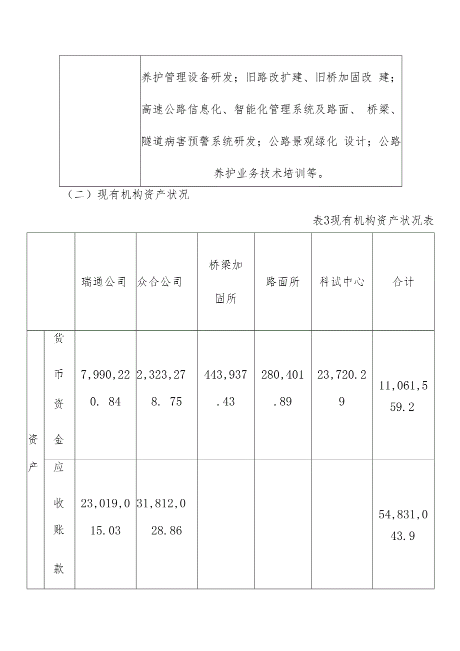 一公院公路养护业务现状_第3页