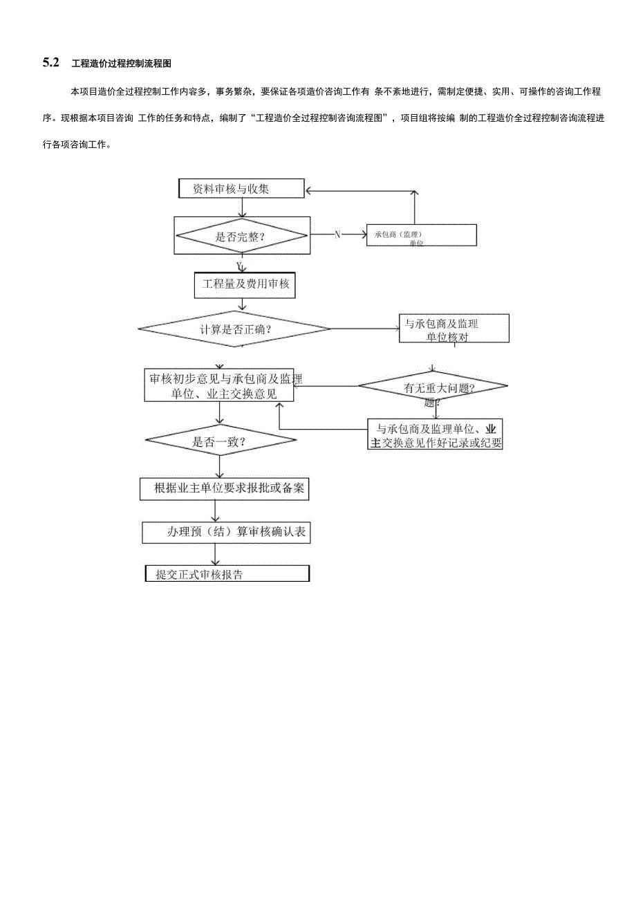 通信工程造价分析报告_第5页