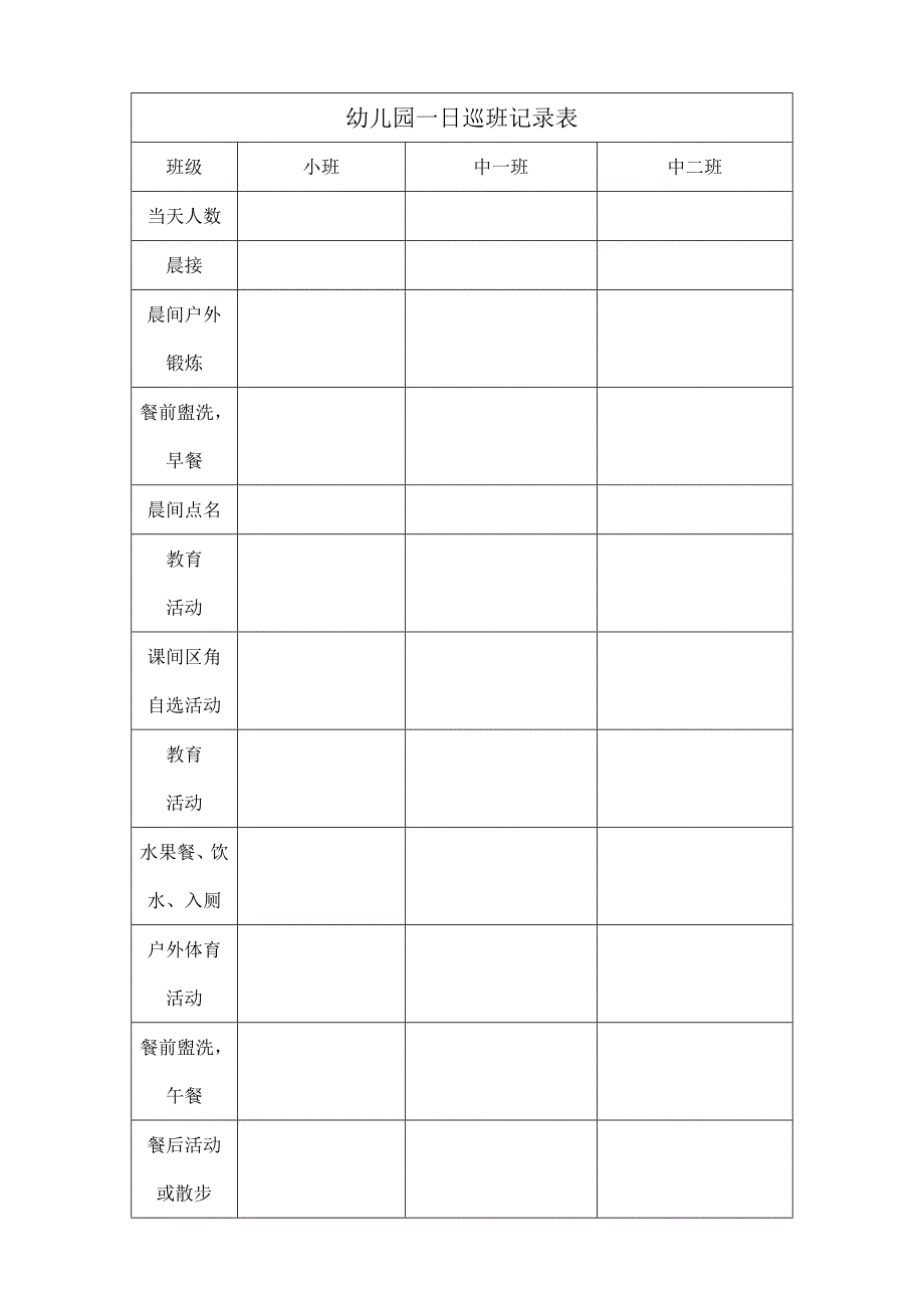 幼儿园巡班记录表_第1页