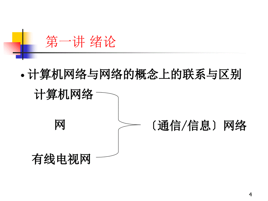 计算机网络管理网络与信息安全教学部 杨勇HOMEPAGE cs._第4页