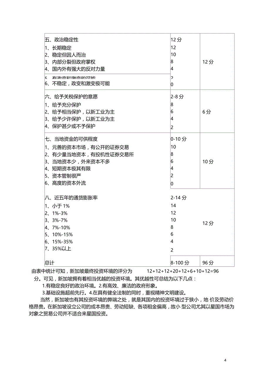 等级尺度法评价新加坡投资环境_第4页