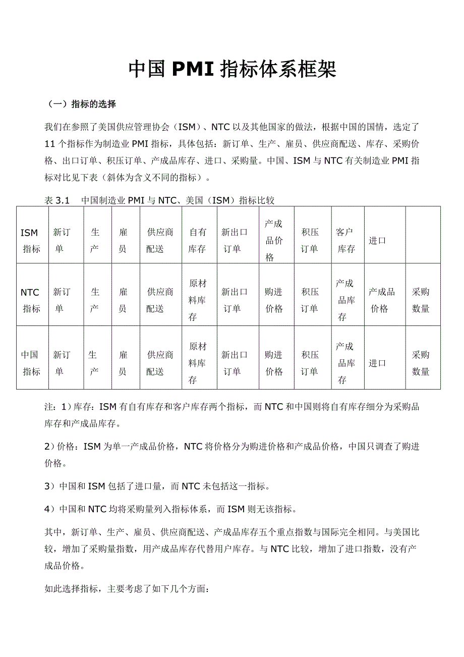 中国PMI指标体系框架_第1页