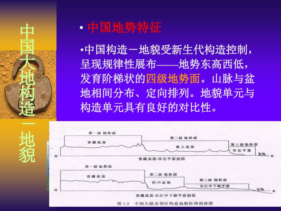 中国大地构造地貌ppt课件_第2页